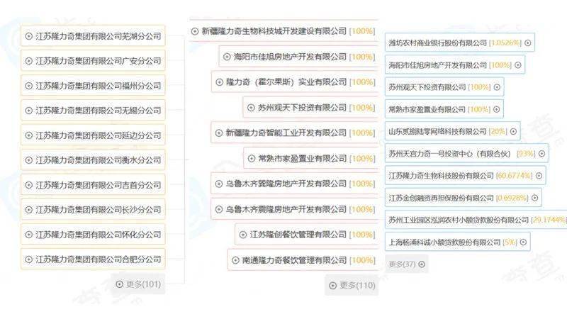 越早知道越好（企查查历史行政处罚和历史开庭公告信息如何清除或处理） 第8张