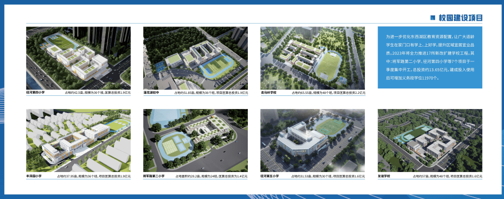 速看！东西湖这一学校预计明年完工_建设_工程_将军路