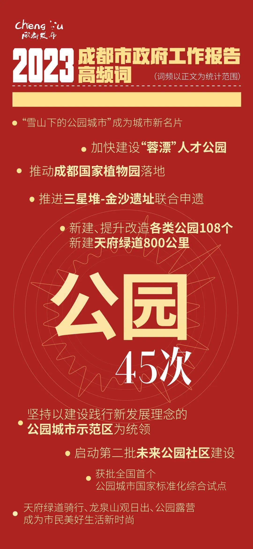 60秒！精华版政府工做陈述来了