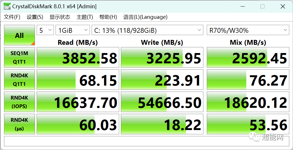 ˶ѡ4⣺콢i9-13900HѪRTX 4060һ ...