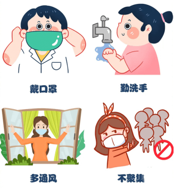 又有学校临时停课,并非新冠,河南疾控提醒→_流感_症状_甲型