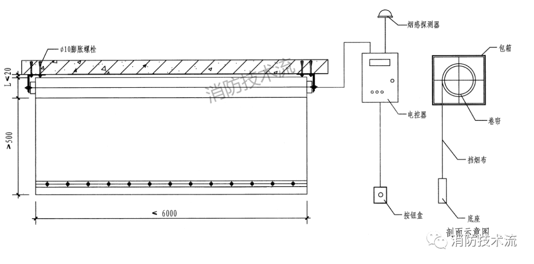 挡烟垂壁安装详图图片