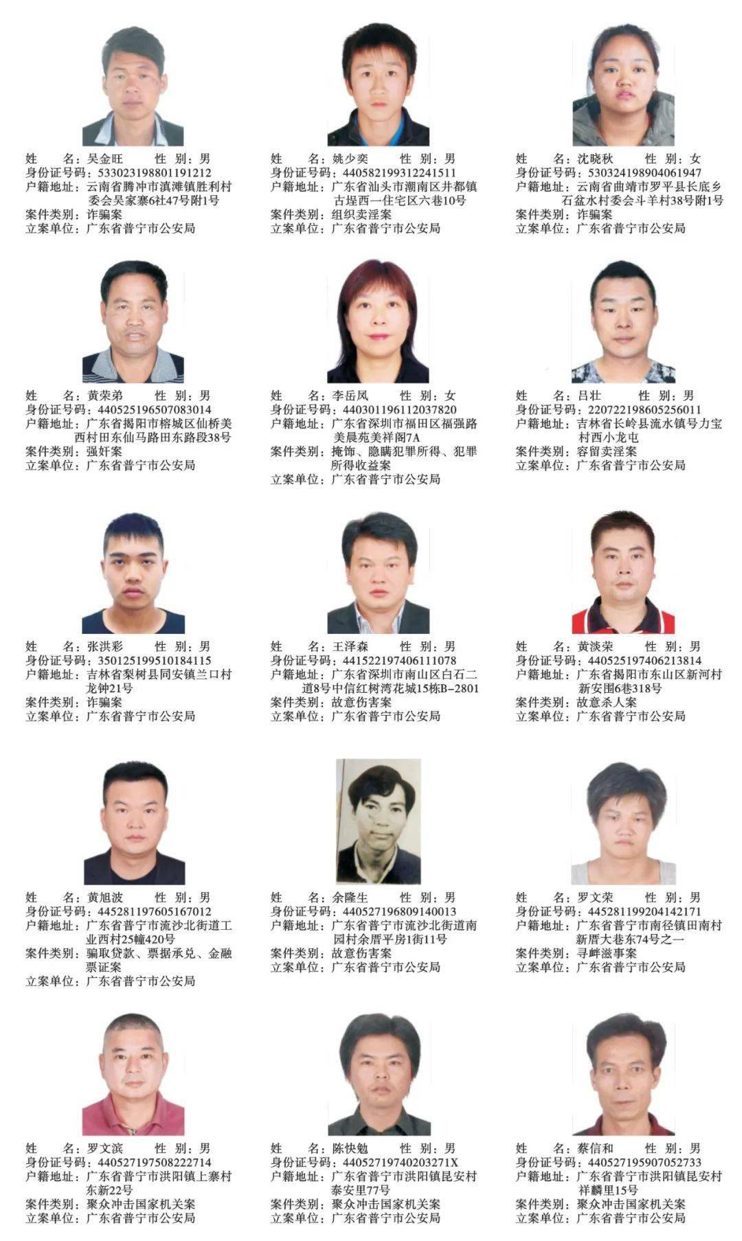 抓1人奖5000元!_普宁市_人员_公安局
