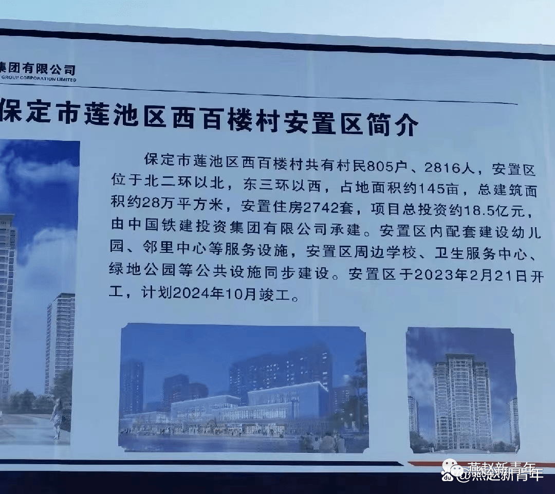 保定四期城改大项目:总投资约167亿,11个城中村安置回迁房规划!_莲池_建设_服务设施