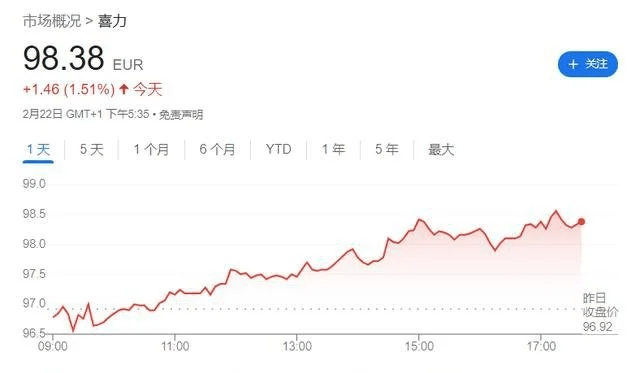 比尔·盖茨又有新动作！超9亿美元入股世界第二大啤酒制造商