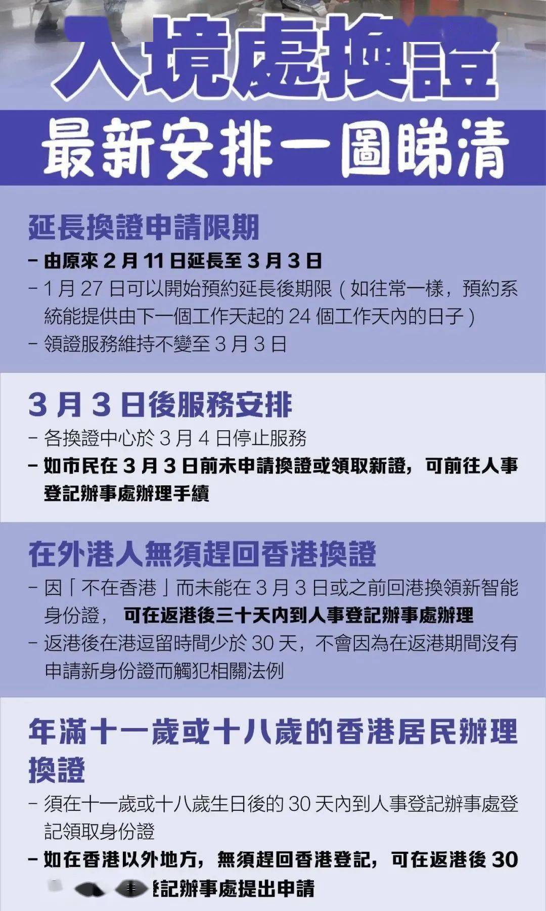 死线将至！智能身份证换领将于3月3日完结，逾期者只能这样办理..._搜狐网