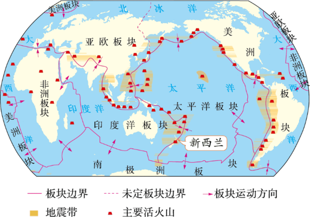 大气运动常识点最全梳理，空白＋彩色世界区域天文填图（可下载）