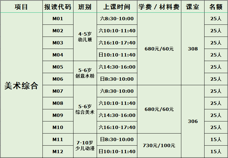 简章发布 | 2023年区妇儿中心春季少儿班，3月1日约定您！