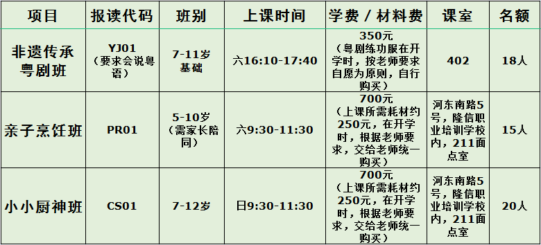 简章发布 | 2023年区妇儿中心春季少儿班，3月1日约定您！