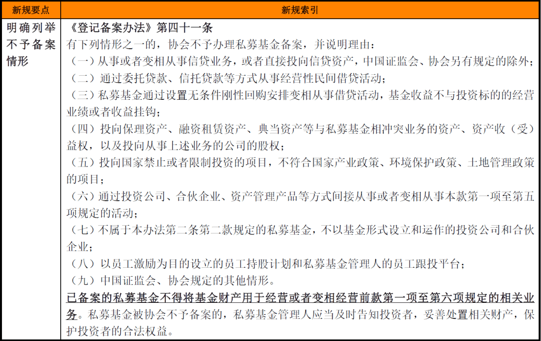 私募基金注册条件新规
