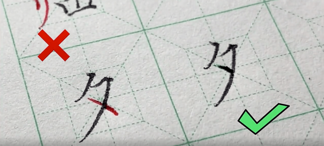 夜分享丨这些写过千百遍的字，你确定写对了吗？(老写千百万)