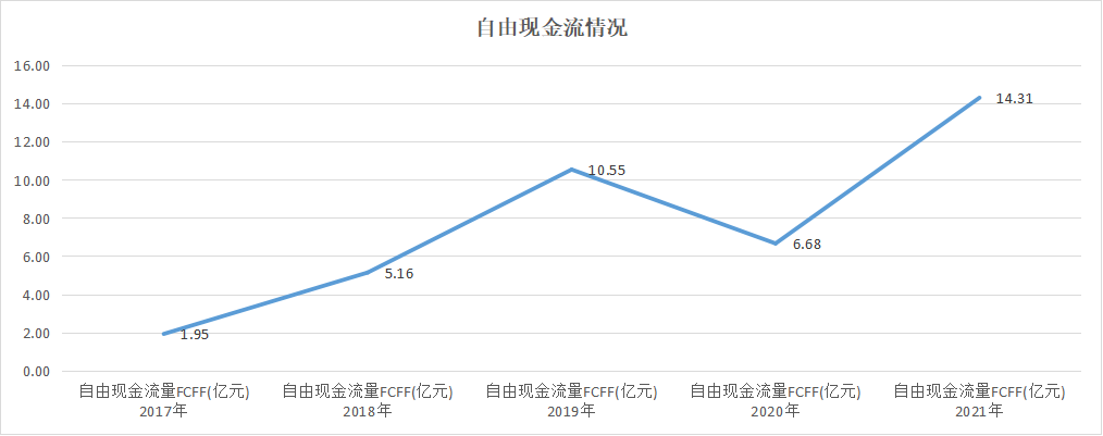 行业景气宇低，“游戏茅”对峙“撒钱”