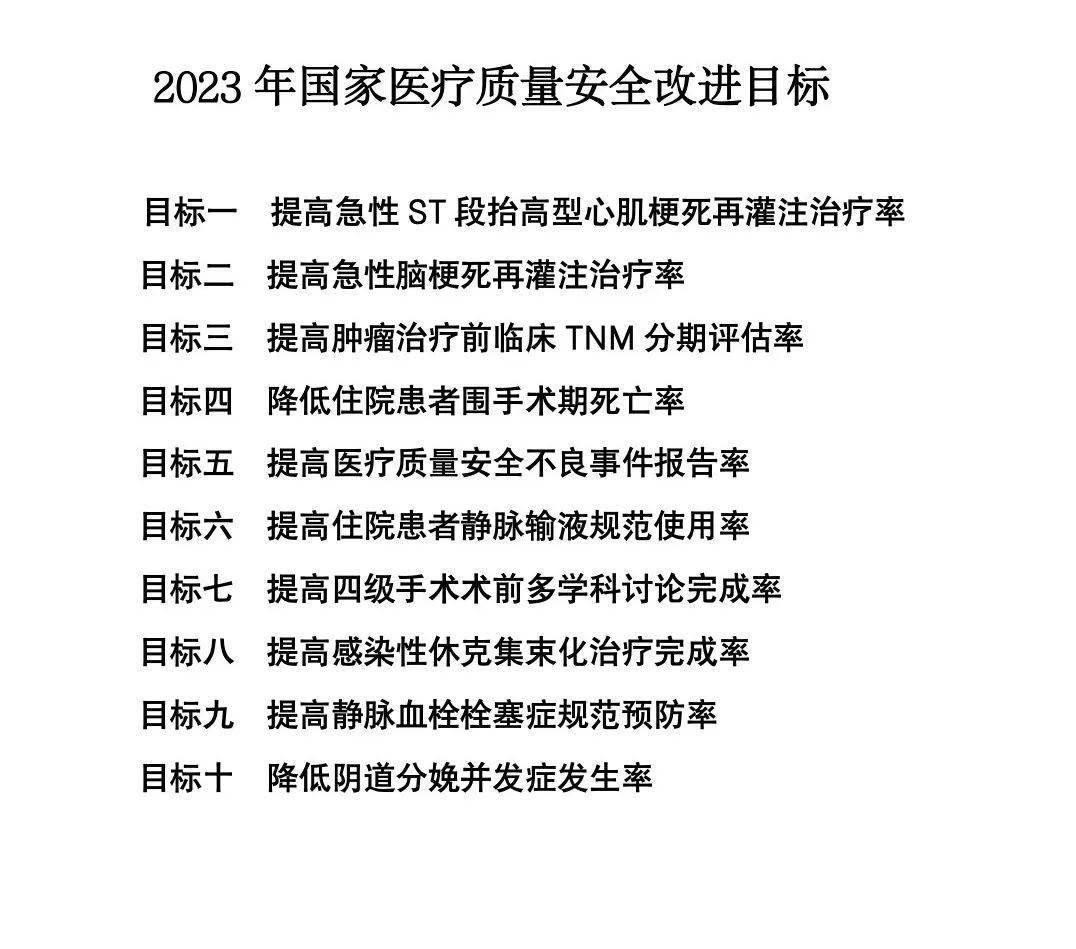 2023年国家医疗质量安全改进目标发布!