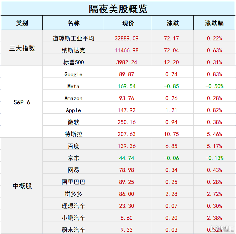 籨 (02.28| ˹ػȫ׸˹ɼ۽ϵλ ...