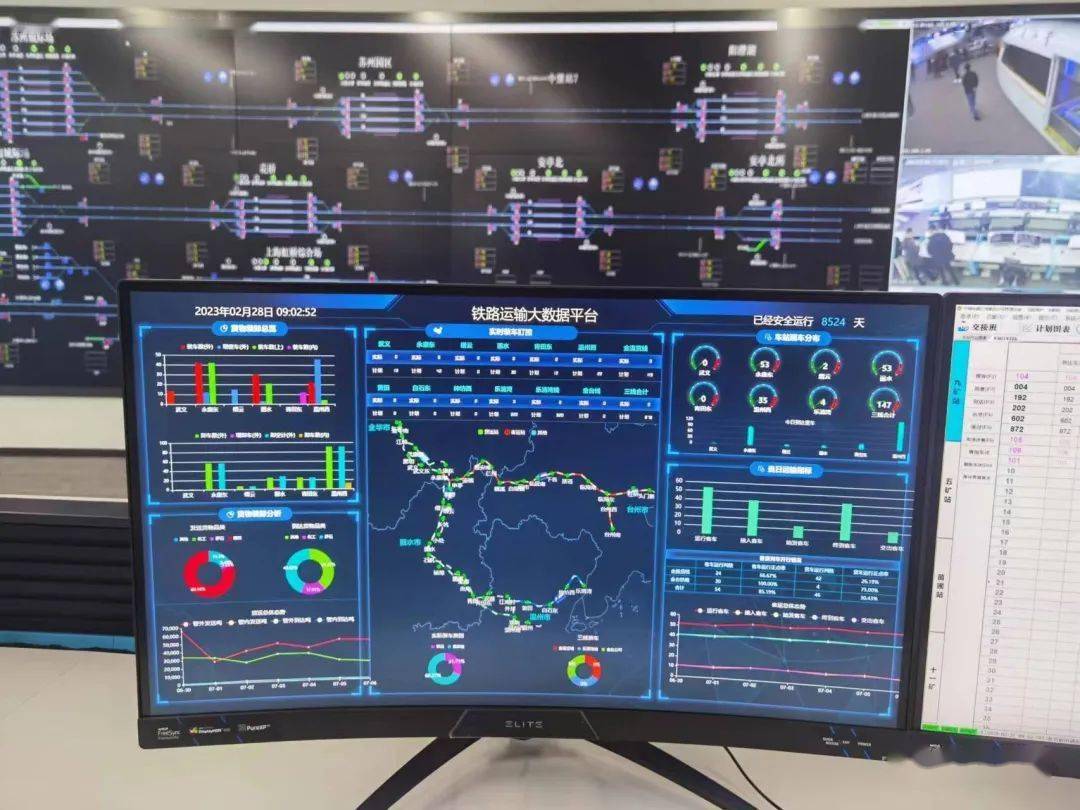 参观学习铁路智能调度指挥研究中心_技术_信号_列车运行