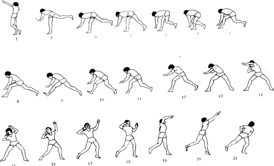 走步式跳远分解动作图图片