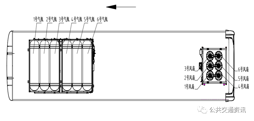 淶ȼϵعϵͳάչ淶