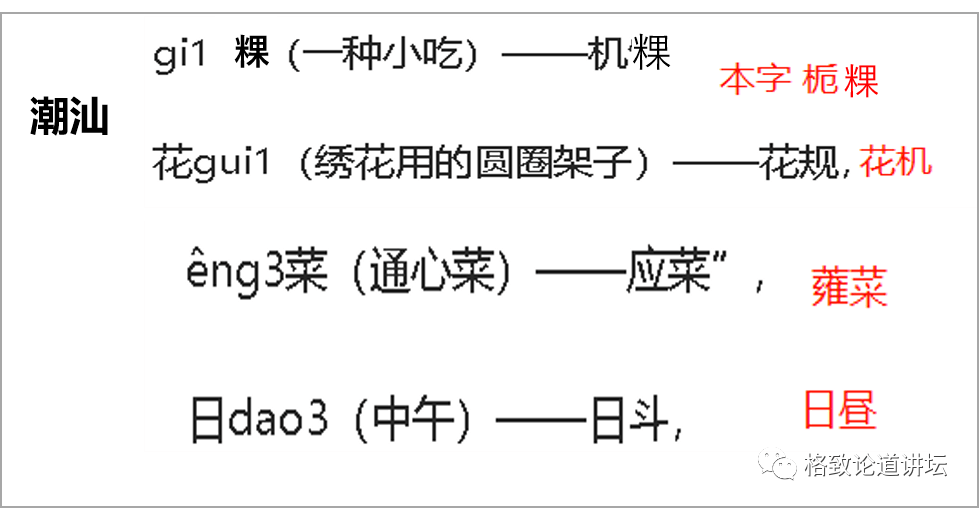 “炫饭”的“炫”是啥意思？竟然和造鞋有关