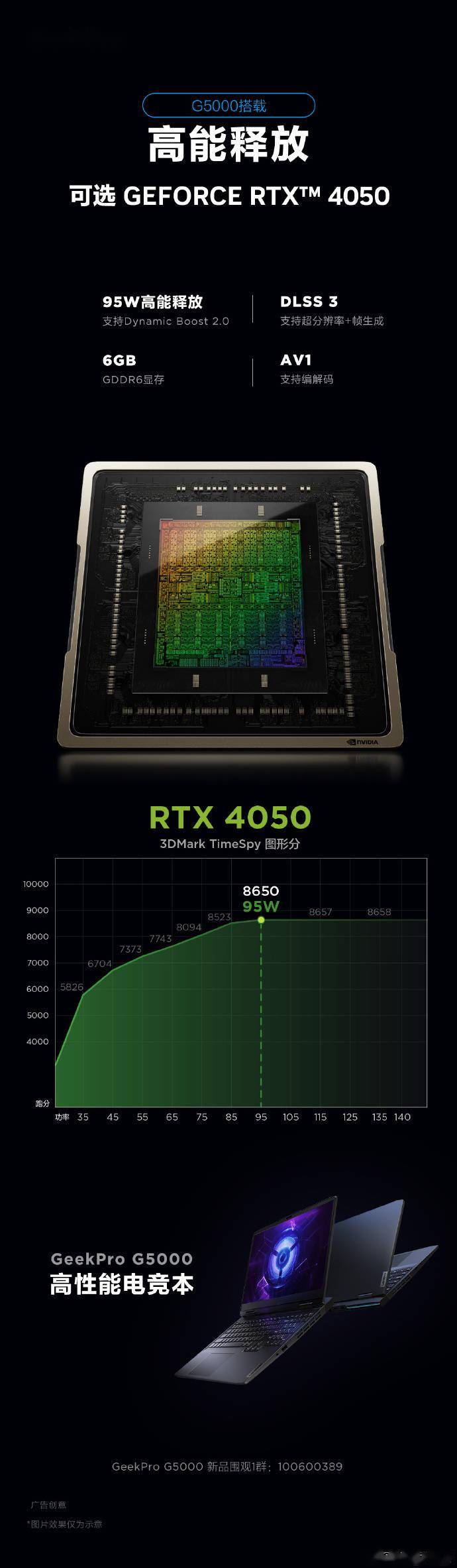 联想最新预热:Geek Pro G5000 游戏本将搭载 RTX 4050 独显