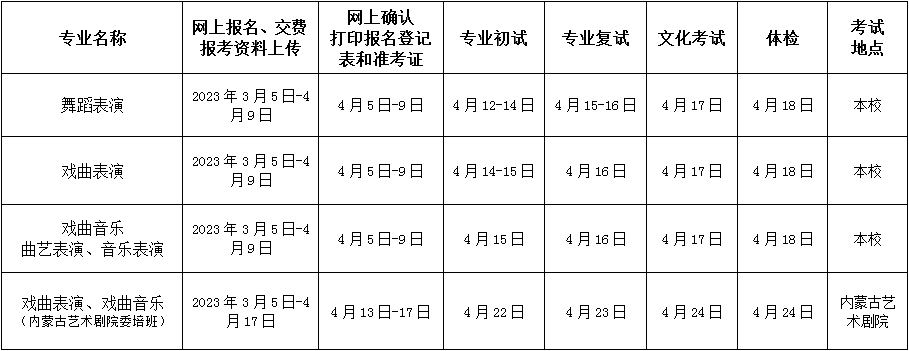 最新资讯丨北京戏曲艺术职业学院2023年中专招生简章