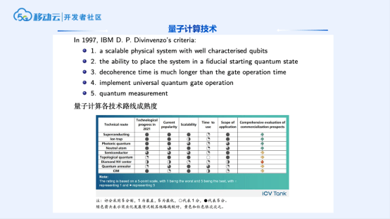 TeaTalk·Online�ݽ�ʵ¼|�������������Ӧ����δ��