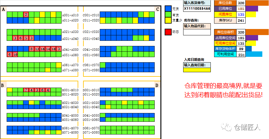 仓库库位管理及标识图片