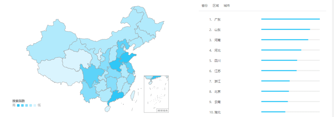 【产物体验】爆火于情侣间的软件——心动日常APP阐发