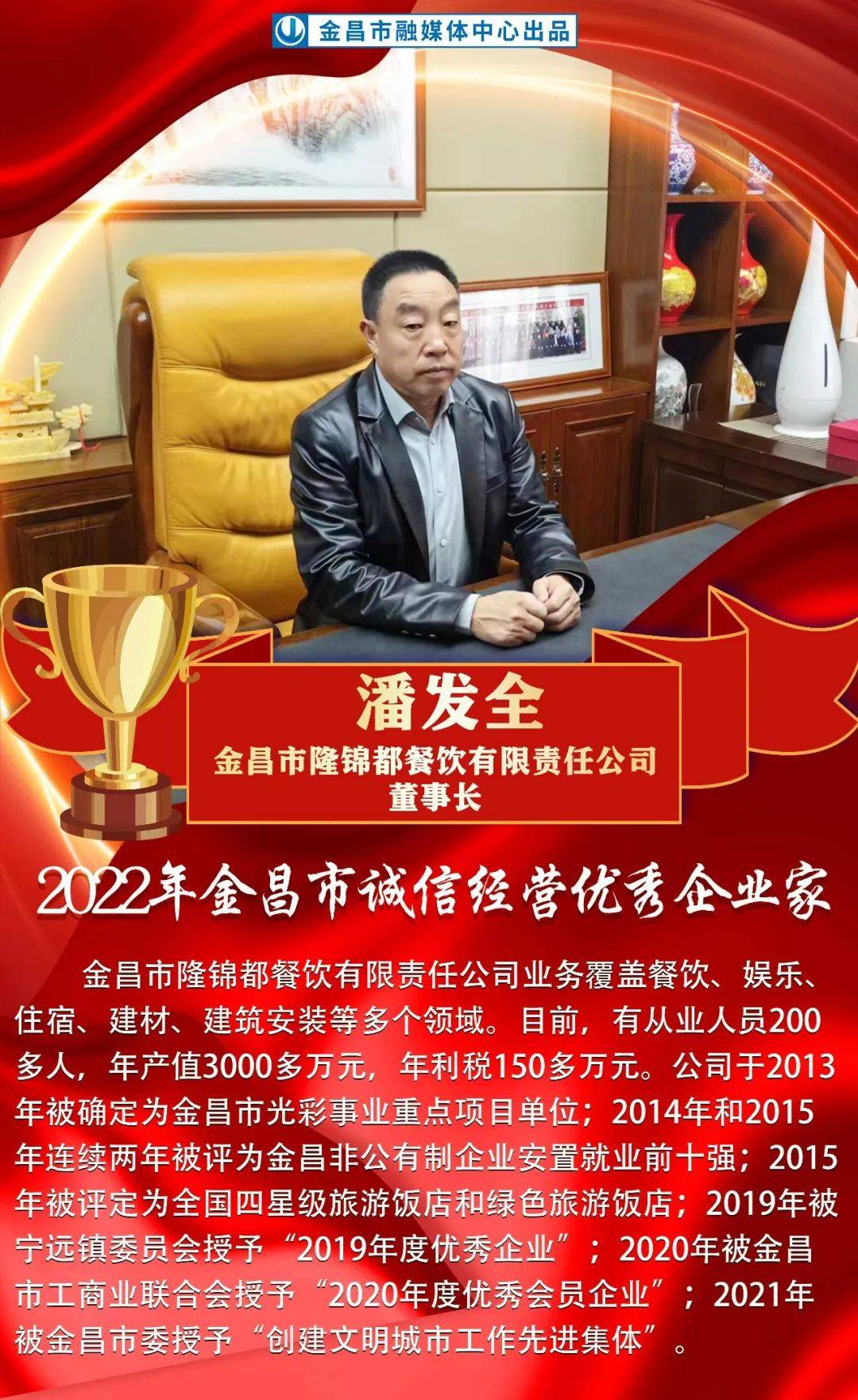 海报丨2022年金昌市诚信经营优秀企业家风采展示_全市_马丰_邢雅斌