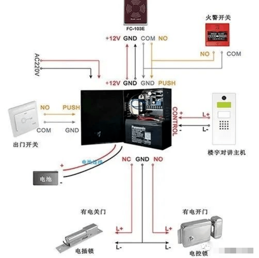 各种门禁系统接线详细图解(含中控)