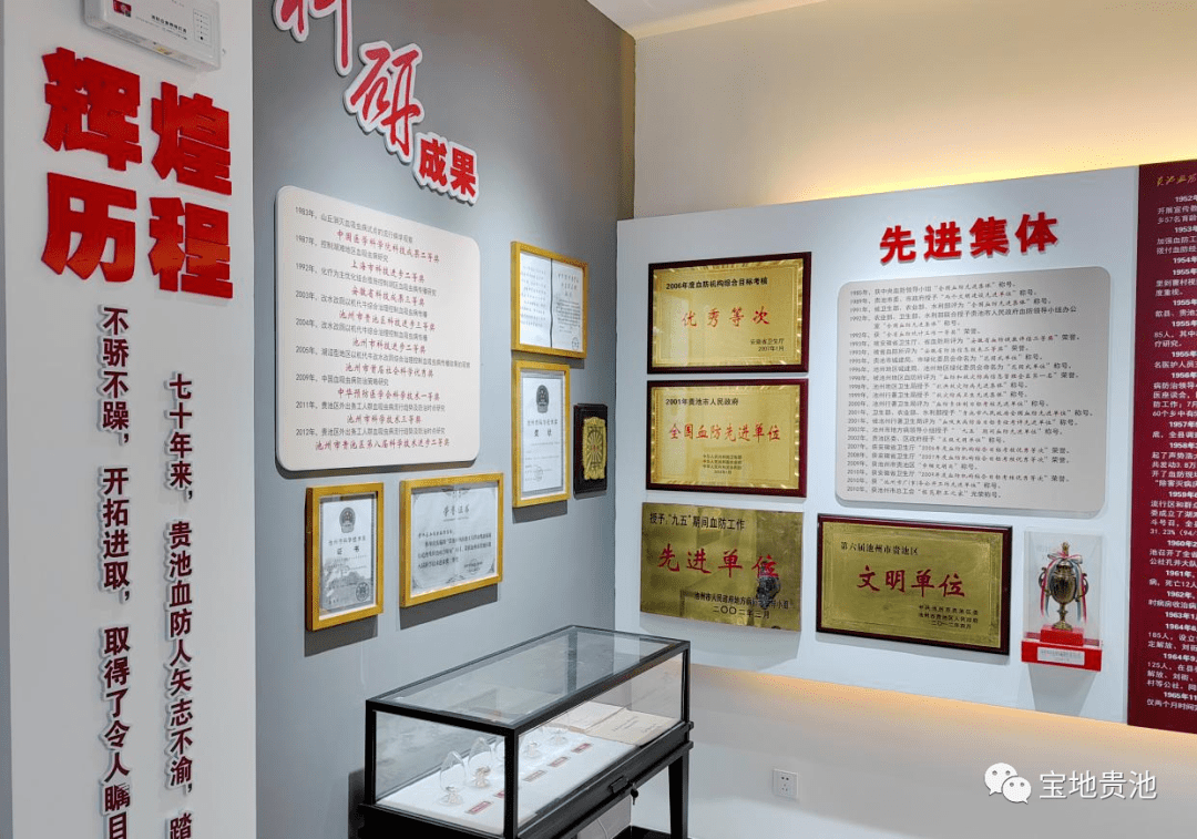 荣誉成果展示区