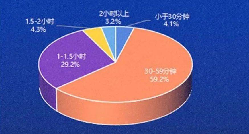 赛立信最新数据：中国之声线上点击量同比增长近50%