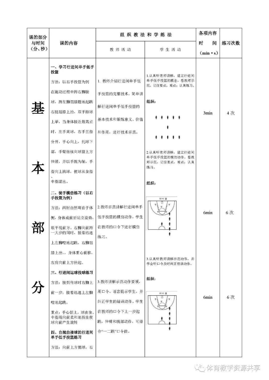 跳投教学图片