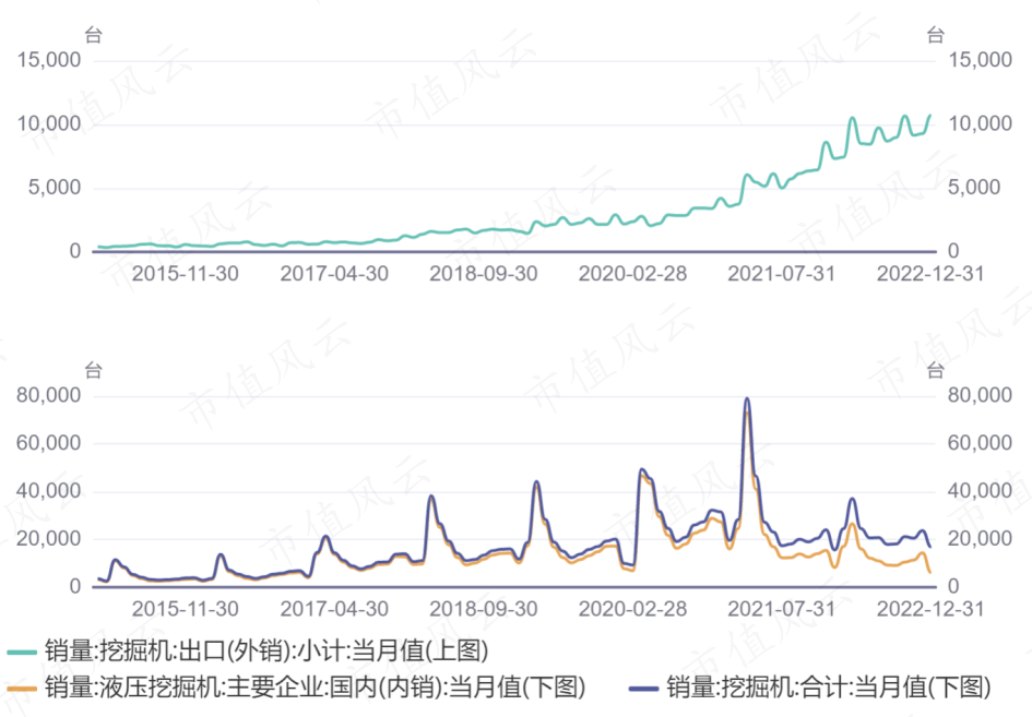 关系越复杂，毛利率越异常！利益方千头万绪，打通交易闭环，唯万密封：所谓的国产替代，确定是基于手艺实力？