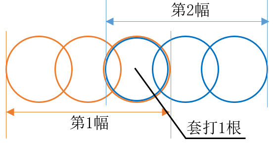 一文看懂smw工法桩!