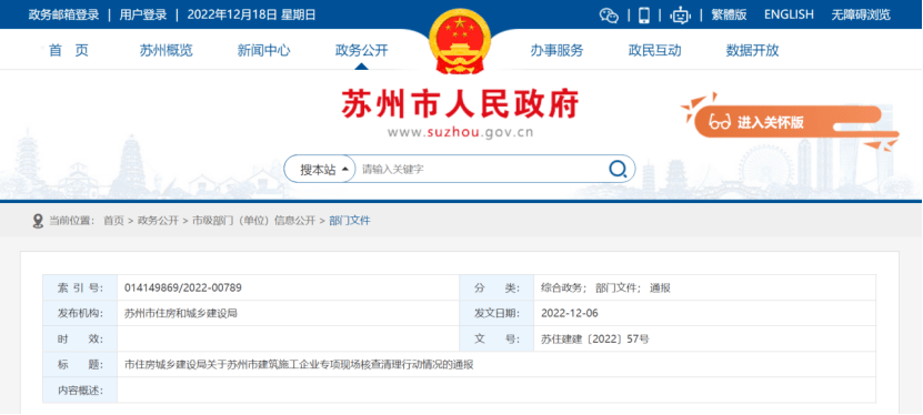 建造师数量严重不足?大量企业资质检查不合格!_建筑业_抽查_专业