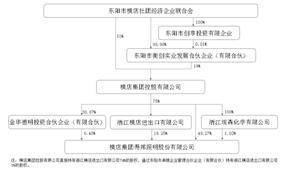 文章配图-2