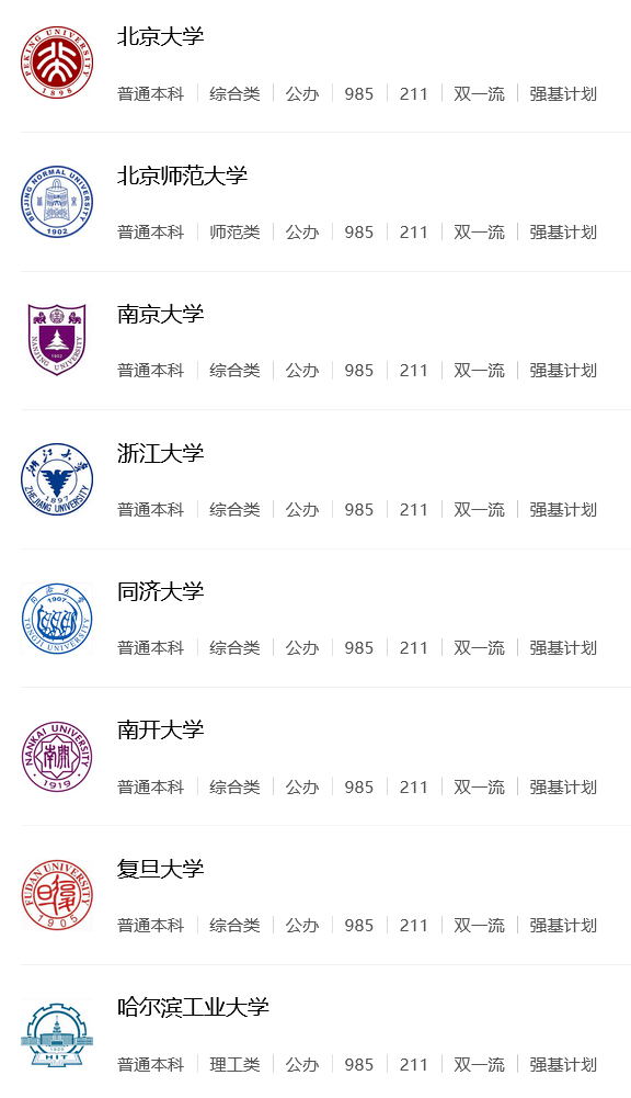 生化环材就业率_材料类专业排名_生化环材专业分析