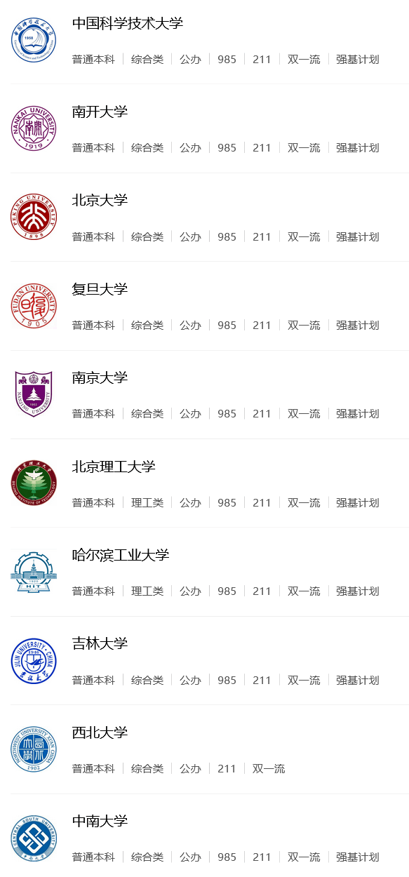 生化环材就业率_生化环材专业分析_材料类专业排名