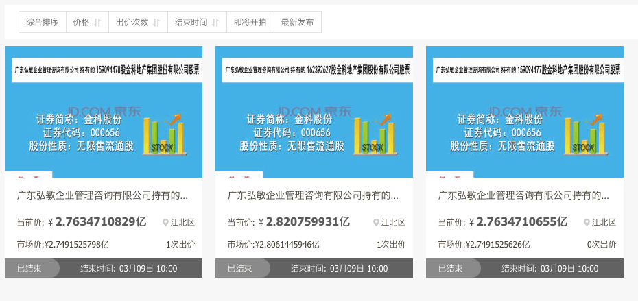 实控人前妻深夜拍下1.62亿股股票，金科股份股权之争再现？_陶虹遐_拍卖_黄红云