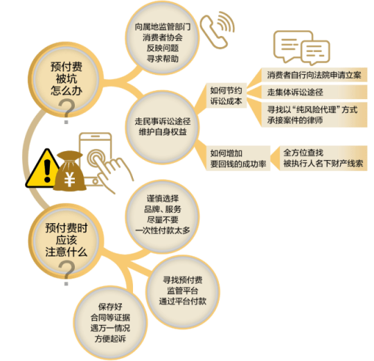 越早知道越好（怎么清除天眼查终本案例如何去掉企查查劳动仲裁） 第2张