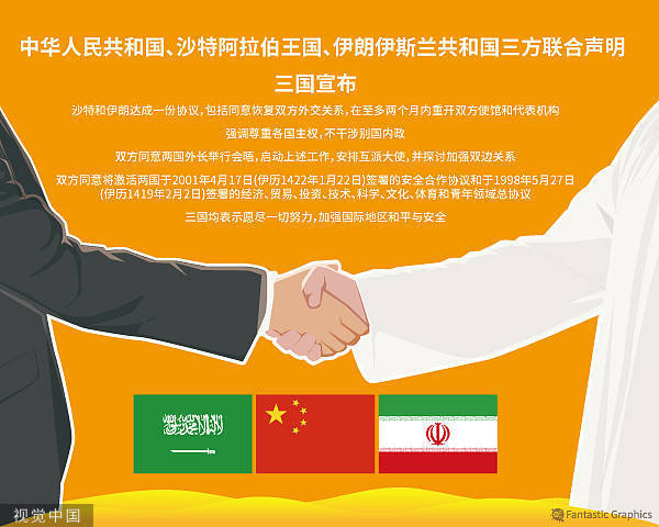 来自搜狐网