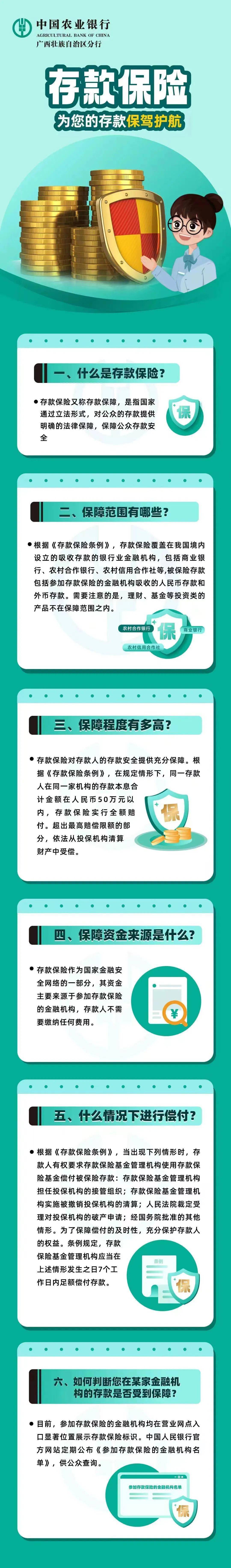 存款保险宣传创意广告图片