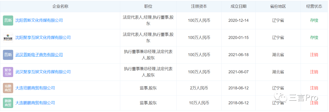 去年315晚会曝光的企业都咋样了？