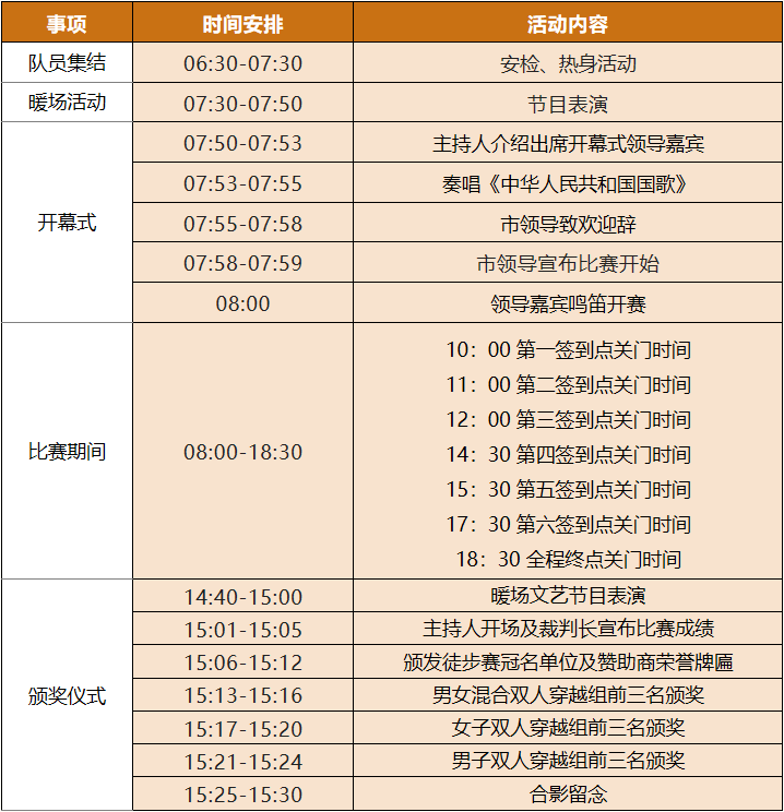 赛前Q&amp;A | “农行杯”第十五届穿越丹霞山50公里徒步赛你想晓得的都在那里！