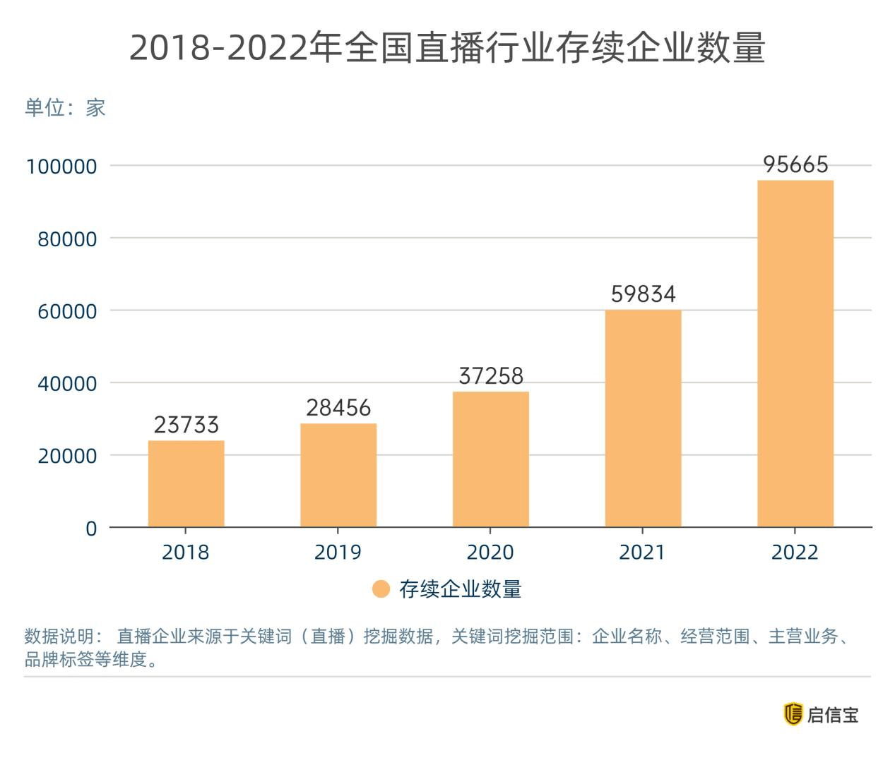 启信宝历史公示（启信宝信用信息查询） 第2张