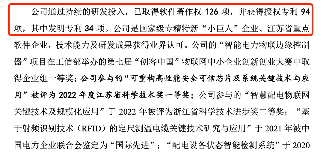 佳源科技研发费用率高于同业均值，获受权专利94项