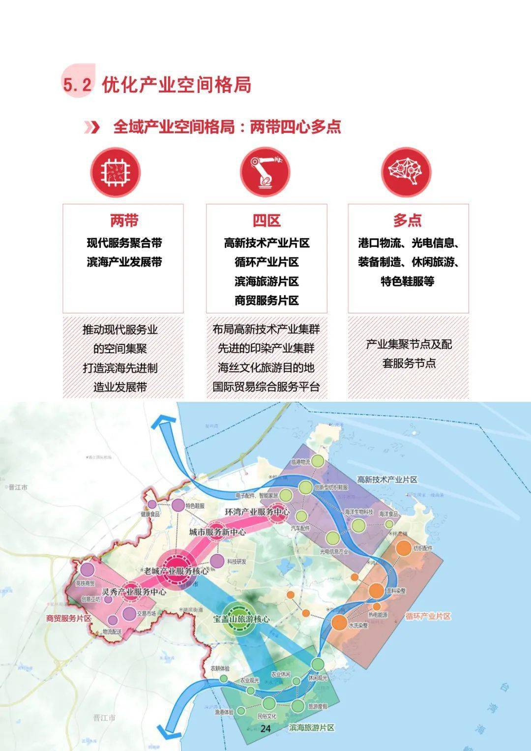 石狮市未来城市规划图片