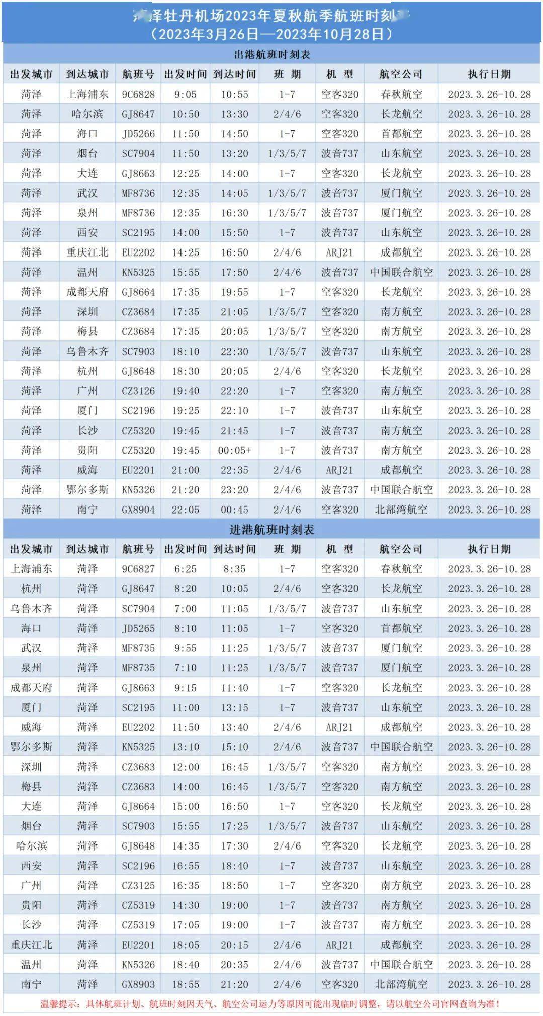 菏泽机场新航季!13条航线22个通航城市全公布!