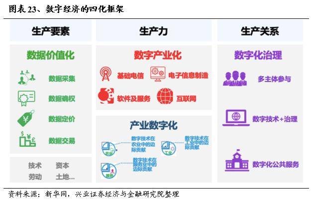 兴证战略：轮动收敛、共识渐成，两条主线交相辉映