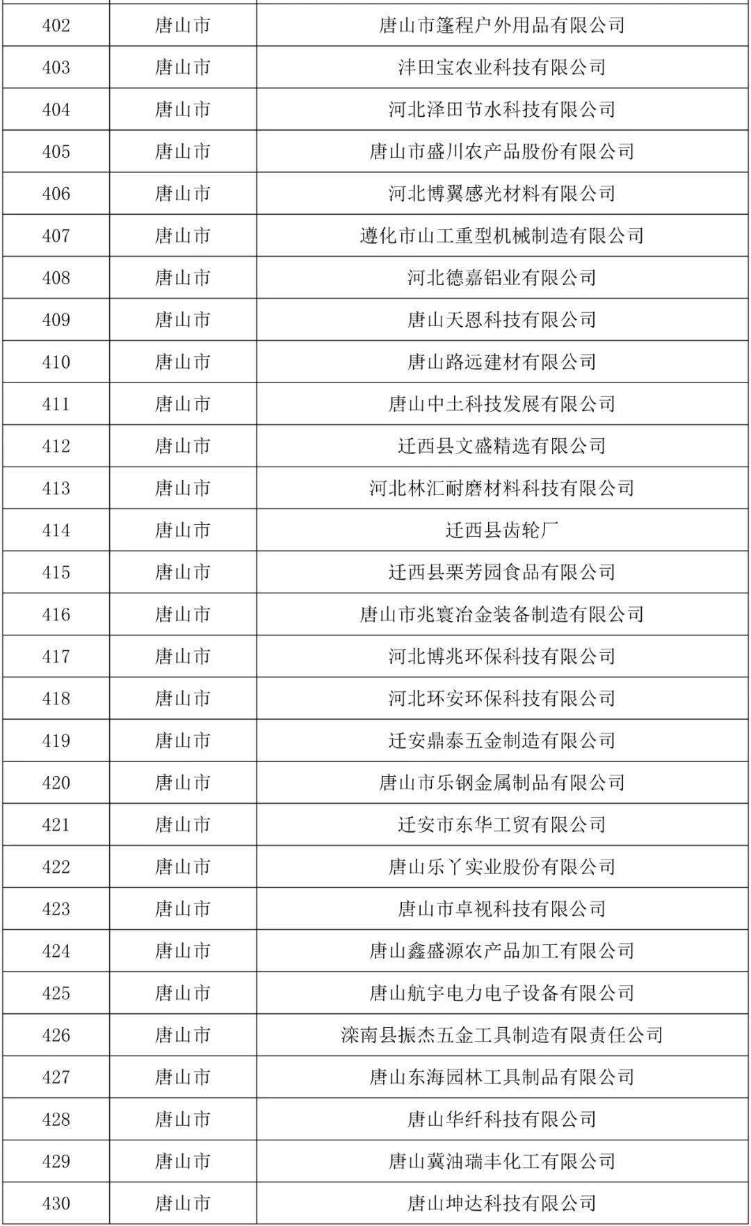 历史失信（历史失信被执行记录） 第17张